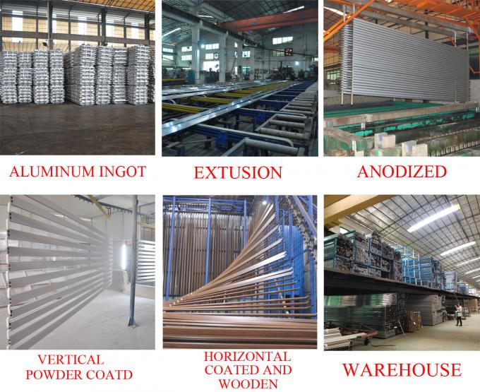 2020 самое лучшее продавая Perfiles de Aluminio SERIE 20
