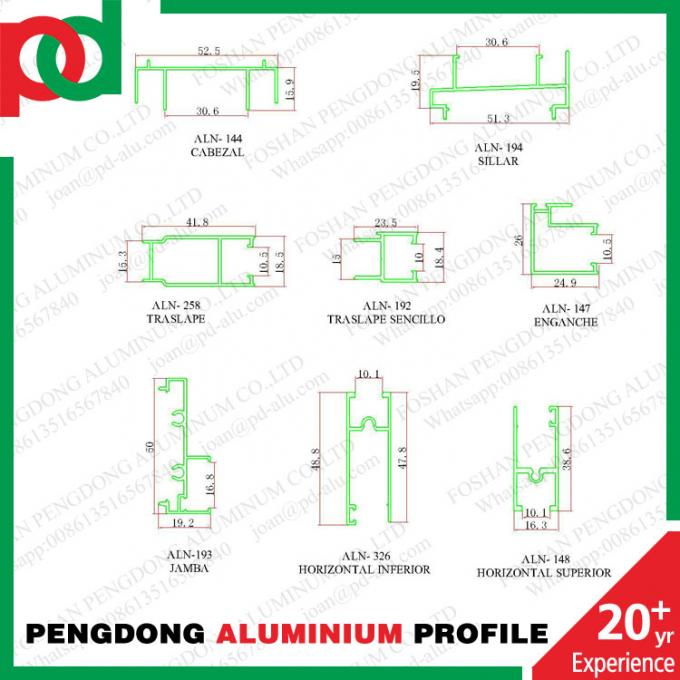 Штранг-прессование Центральная Америка ALN Sisteme 5020 Aluminio Perfiles