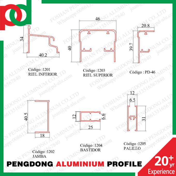 Perfiles de Aluminio (Боливия и Чили)--SERIE 12